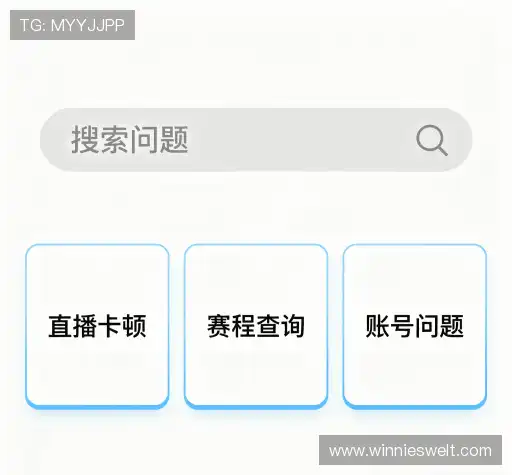 常见问题索引